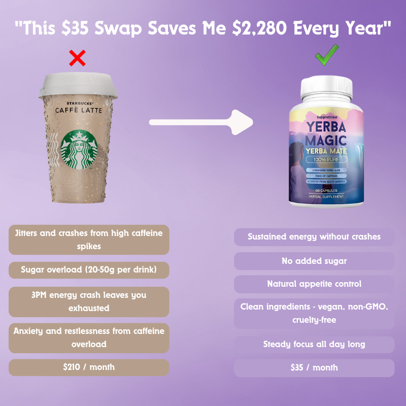 SuppleChew Yerba Magic